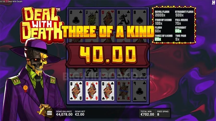 Winning Strategy Guide